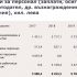 Новият председател на ССА обсъди с директори финансирането на науката